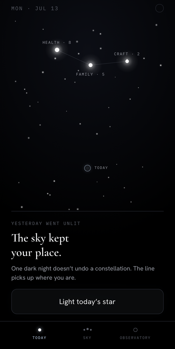 North Star's Today screen: Health, Family and Craft guiding stars joined into a constellation, with tonight's star waiting to be lit